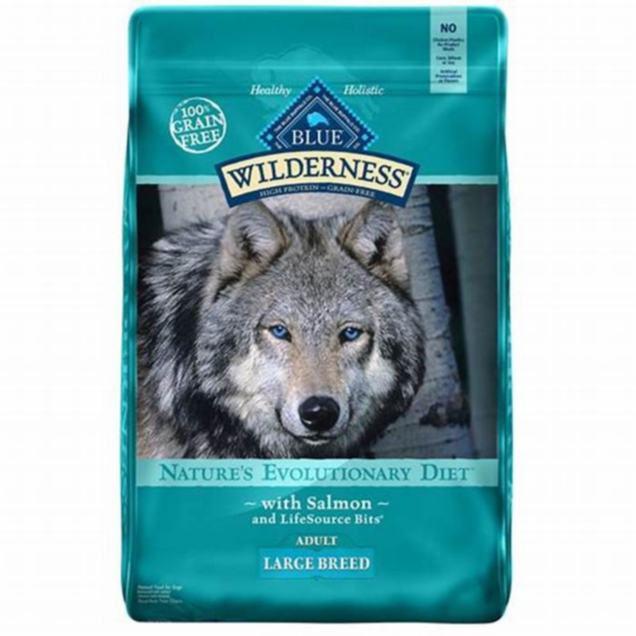 Is Blue Buffalo a high quality dog food?