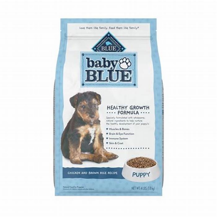 Is Blue Buffalo too rich for my puppy