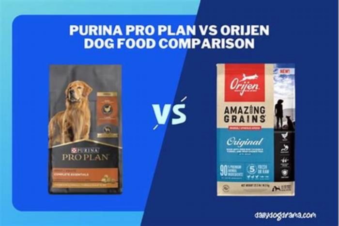 Is Purina buying ORIJEN