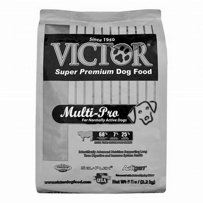 Is Victor dog food balanced?