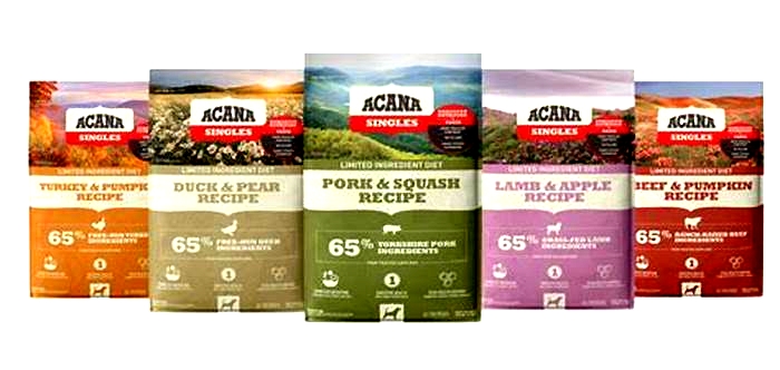 What is the health issue with ACANA