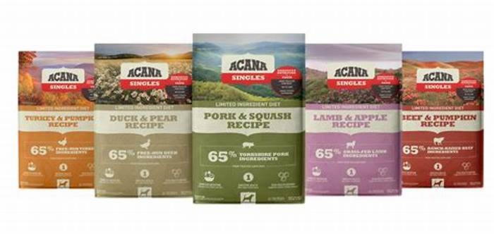 Where does ACANA dog food rank?