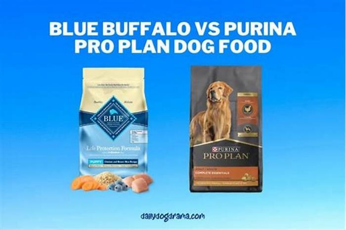 Which is better Blue Buffalo or Pro Plan?