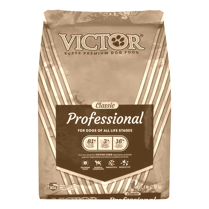 Who makes Victor professional dog food?