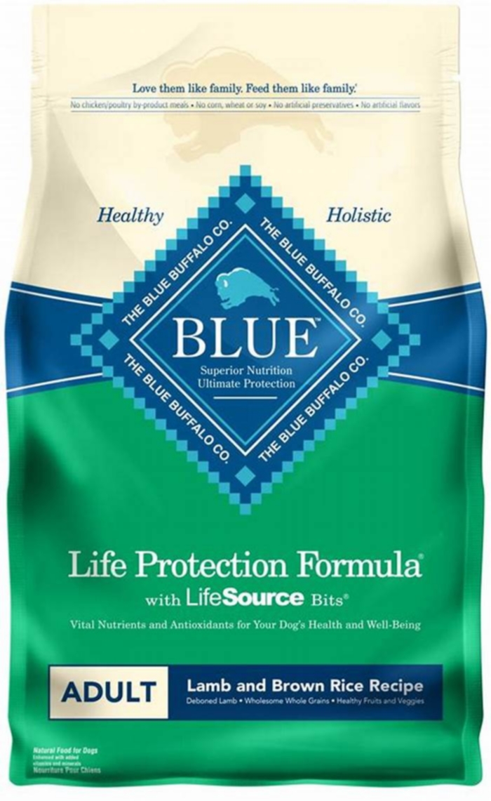 Why not to buy Blue Buffalo dog food?